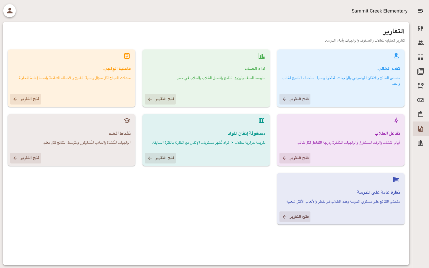 قائمة تقارير جامينا العربية وتعرض أداء الصف وفاعلية الواجب